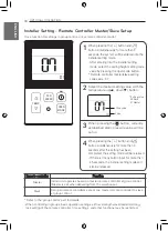 Preview for 18 page of LG ABNW18GM1S1 Installation Manual