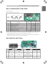 Preview for 23 page of LG ABNW18GM1S1 Installation Manual