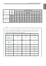 Предварительный просмотр 25 страницы LG ABNW18GM1T2 Installation Manual