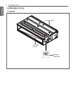 Preview for 6 page of LG ABNW24GM1E4 Installation Manual