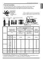 Preview for 11 page of LG ABNW24GM1E4 Installation Manual