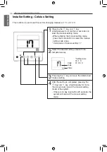 Preview for 26 page of LG ABNW24GM1E4 Installation Manual