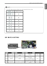 Preview for 33 page of LG ABNW24GM1E4 Installation Manual