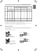 Preview for 13 page of LG ABNW24GM1S1 Installation Manual