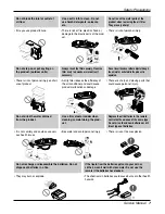 Preview for 7 page of LG ABNW366KSA1 Service Manual