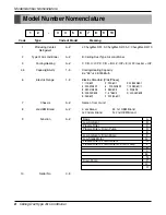 Preview for 8 page of LG ABNW366KSA1 Service Manual