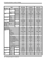 Preview for 10 page of LG ABNW366KSA1 Service Manual