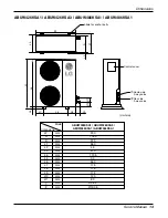 Preview for 13 page of LG ABNW366KSA1 Service Manual