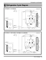 Preview for 15 page of LG ABNW366KSA1 Service Manual