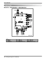 Preview for 18 page of LG ABNW366KSA1 Service Manual