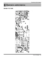 Preview for 21 page of LG ABNW366KSA1 Service Manual