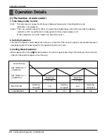 Preview for 24 page of LG ABNW366KSA1 Service Manual