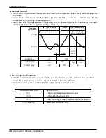 Preview for 26 page of LG ABNW366KSA1 Service Manual