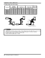 Preview for 28 page of LG ABNW366KSA1 Service Manual