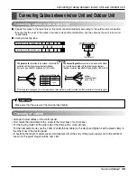 Preview for 39 page of LG ABNW366KSA1 Service Manual