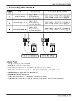 Preview for 51 page of LG ABNW366KSA1 Service Manual