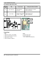 Preview for 58 page of LG ABNW366KSA1 Service Manual