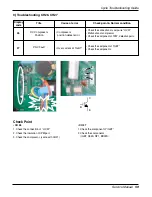 Preview for 59 page of LG ABNW366KSA1 Service Manual