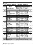 Preview for 66 page of LG ABNW366KSA1 Service Manual