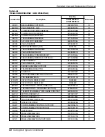 Preview for 68 page of LG ABNW366KSA1 Service Manual