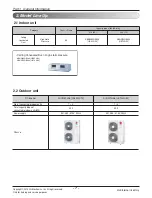 Preview for 7 page of LG ABNW70GB9A0 Svc Manual