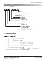 Preview for 8 page of LG ABNW70GB9A0 Svc Manual