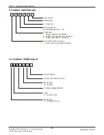 Preview for 9 page of LG ABNW70GB9A0 Svc Manual