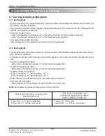 Preview for 17 page of LG ABNW70GB9A0 Svc Manual