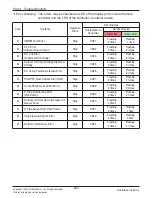 Preview for 31 page of LG ABNW70GB9A0 Svc Manual