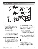 Preview for 35 page of LG ABNW70GB9A0 Svc Manual