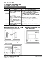 Preview for 47 page of LG ABNW70GB9A0 Svc Manual