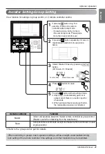 Предварительный просмотр 21 страницы LG ABUQ09GL1A0 Installation Manual