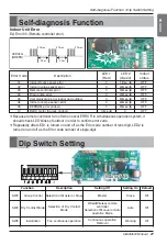 Предварительный просмотр 27 страницы LG ABUQ09GL1A0 Installation Manual