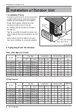 Preview for 6 page of LG ABUQ12GL2A0 Air Conditioner