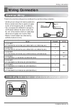 Preview for 9 page of LG ABUQ12GL2A0 Air Conditioner