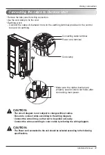 Предварительный просмотр 11 страницы LG ABUQ12GL2A0 Air Conditioner