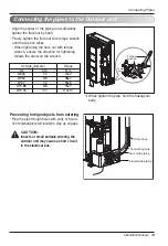 Preview for 13 page of LG ABUQ12GL2A0 Air Conditioner