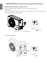 Preview for 12 page of LG ABUQ12GL2A2 Installation Manual