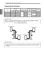 Предварительный просмотр 32 страницы LG ABUQ12GL2A2 Installation Manual