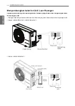 Предварительный просмотр 36 страницы LG ABUQ12GL2A2 Installation Manual