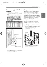 Предварительный просмотр 39 страницы LG ABUQ12GL2A2 Installation Manual