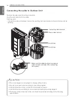 Preview for 14 page of LG ABUQ18GHLT0 Installation Manual