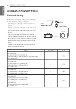 Preview for 10 page of LG ABUQ18GL2A1 Installation Manual