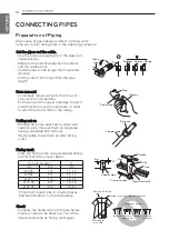 Preview for 14 page of LG ABUQ18GL2A1 Installation Manual