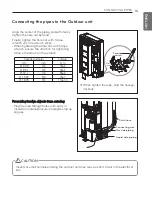 Preview for 15 page of LG ABUQ18GL2A1 Installation Manual