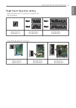 Preview for 9 page of LG ABUQ18GM1T0 Installation Manual