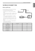 Preview for 9 page of LG ABUQ22GM1A4 Installation Manual