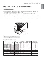 Preview for 7 page of LG ABUW18GM1S1 Instruction Manual