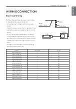 Preview for 9 page of LG ABUW18GM1S1 Instruction Manual