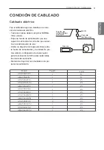 Preview for 30 page of LG ABUW18GM1S1 Instruction Manual